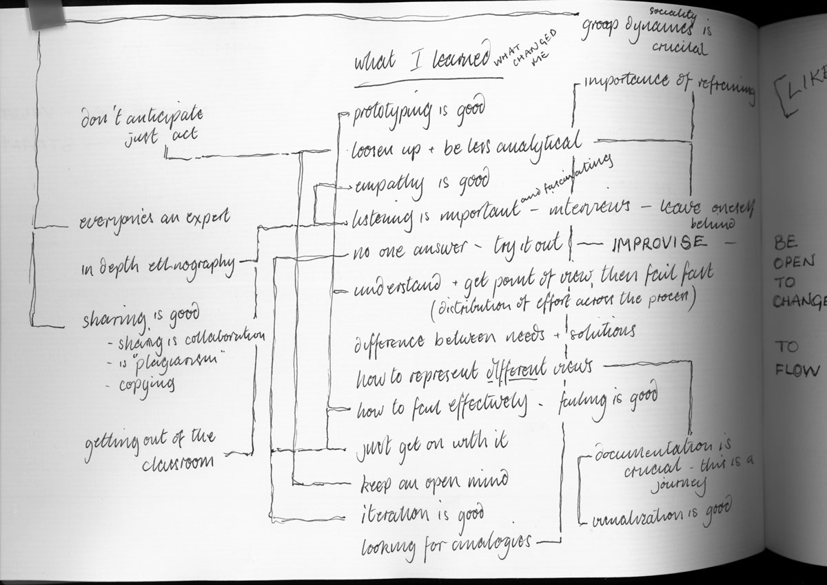 Trans-design-feedback | Michael Shanks ~ archaeologist